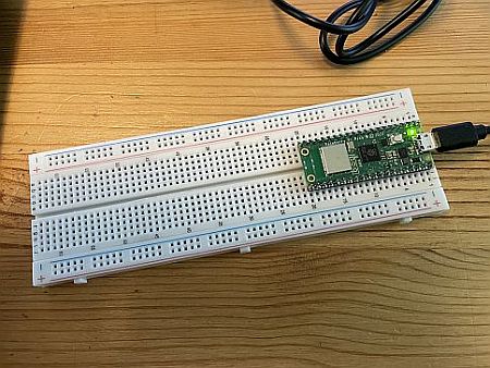 Erfolgreich eingerichtet